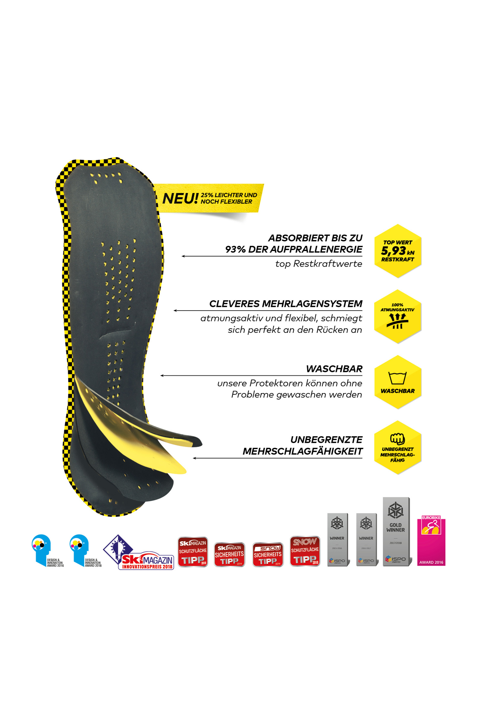 Komperdell Ultra Vario Sikkerhetsvest 