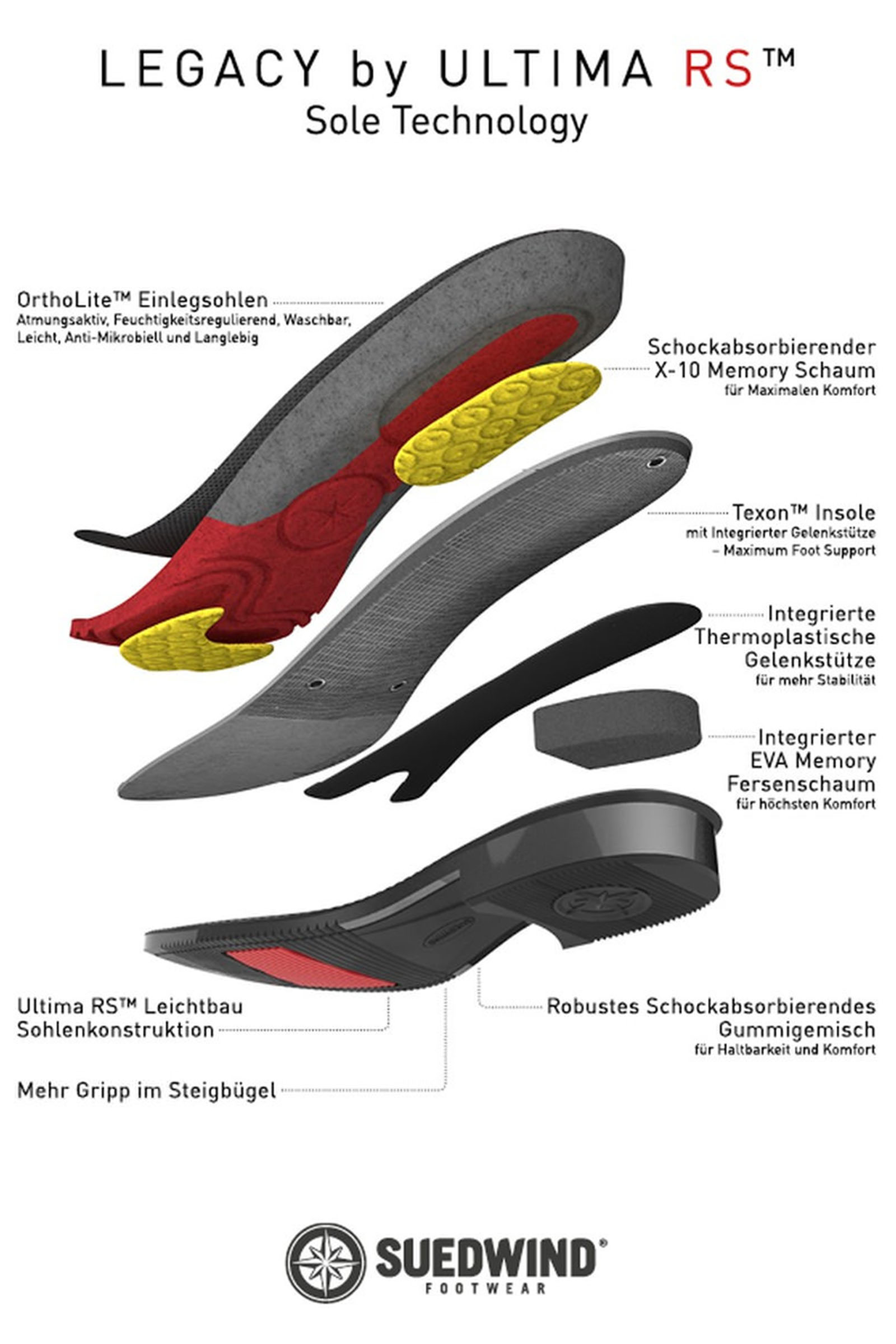 Suedwind Footwear Legacy Venado Snørestøvler Høye Ridestøvler