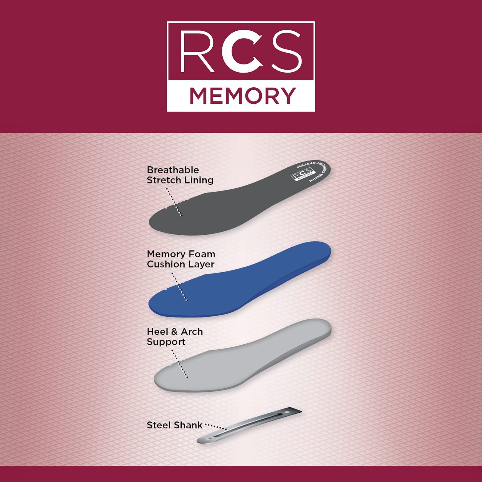 Dublin Rapture ridesko med glidelås, dame