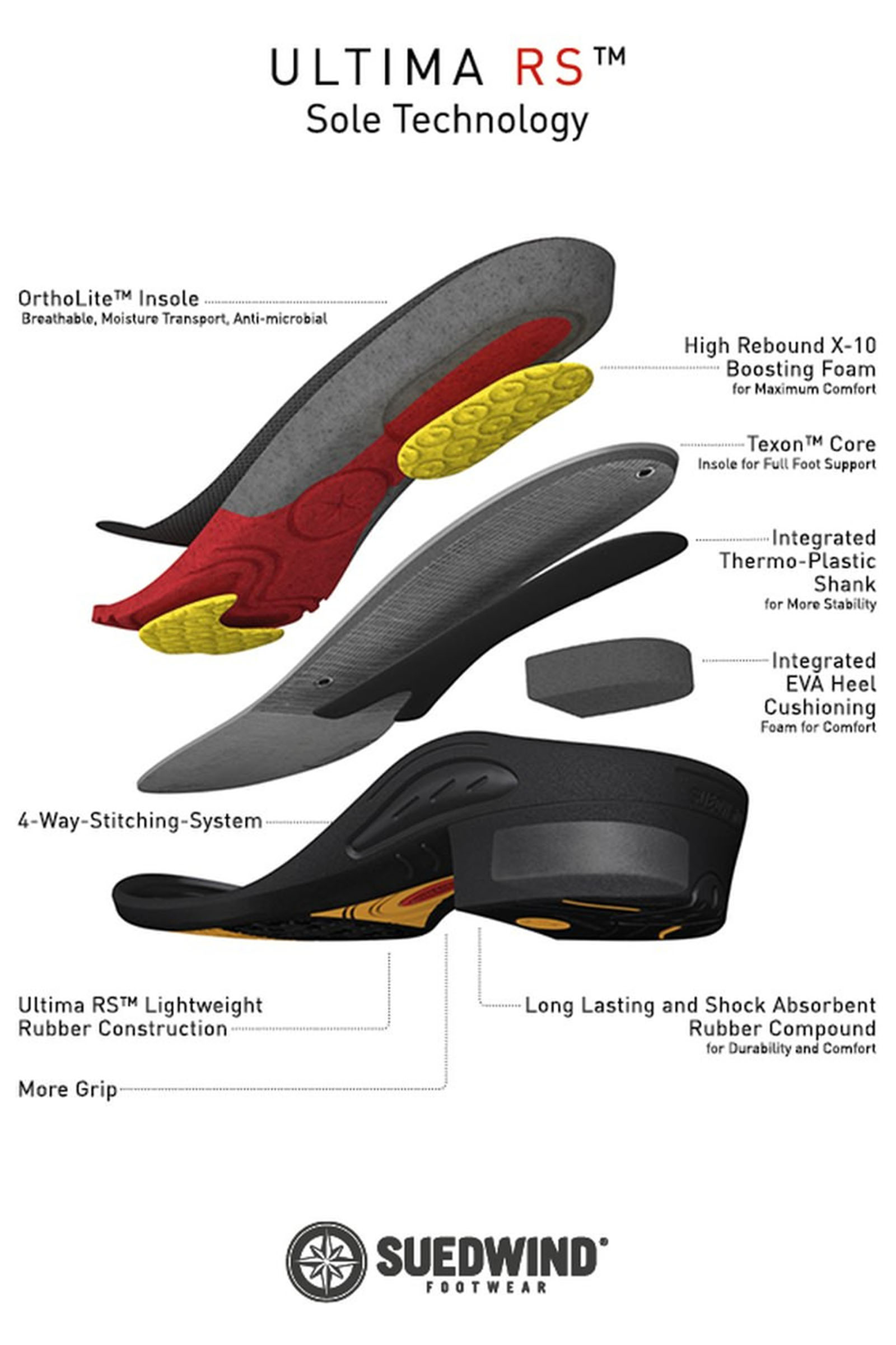 Suedwind Footwear Ultima myke Jodhpurst&oslash;vler med glidel&aring;s foran