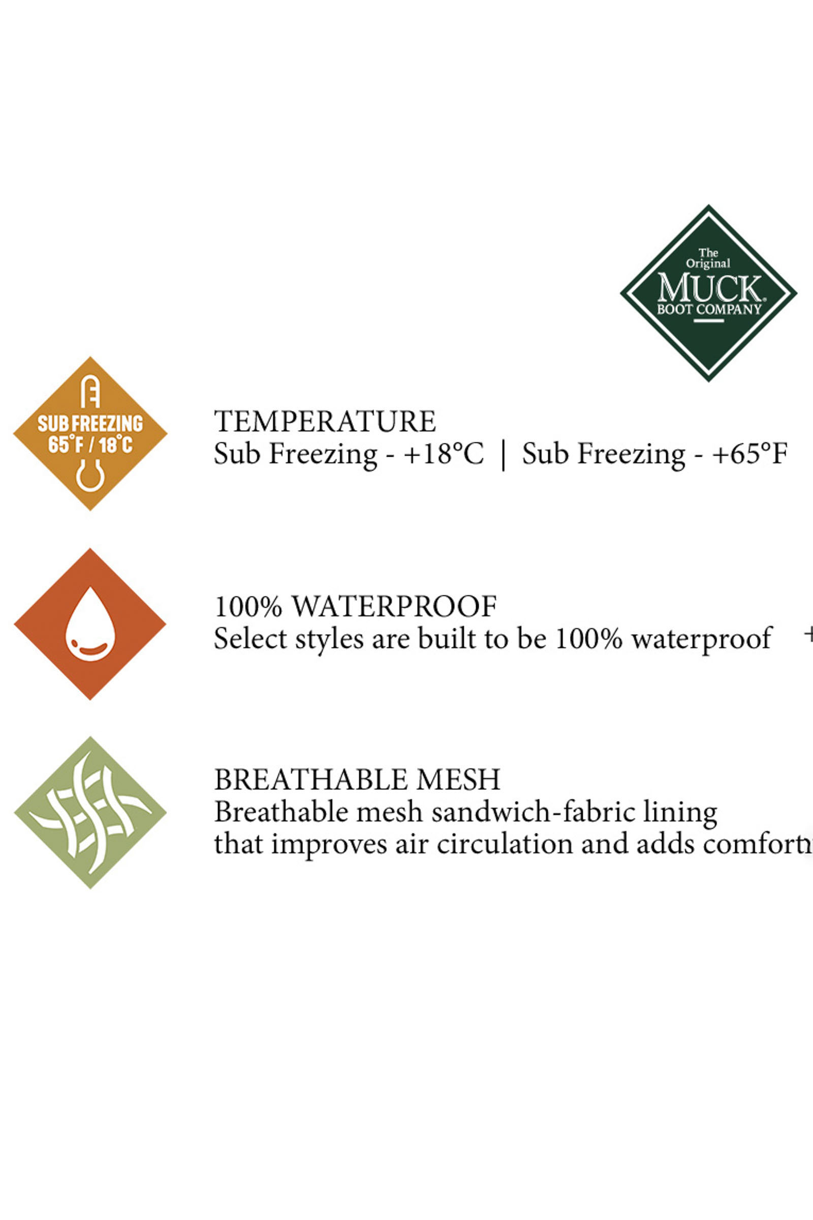 Muck Boot Outscape Lace Up dame vanntette sko