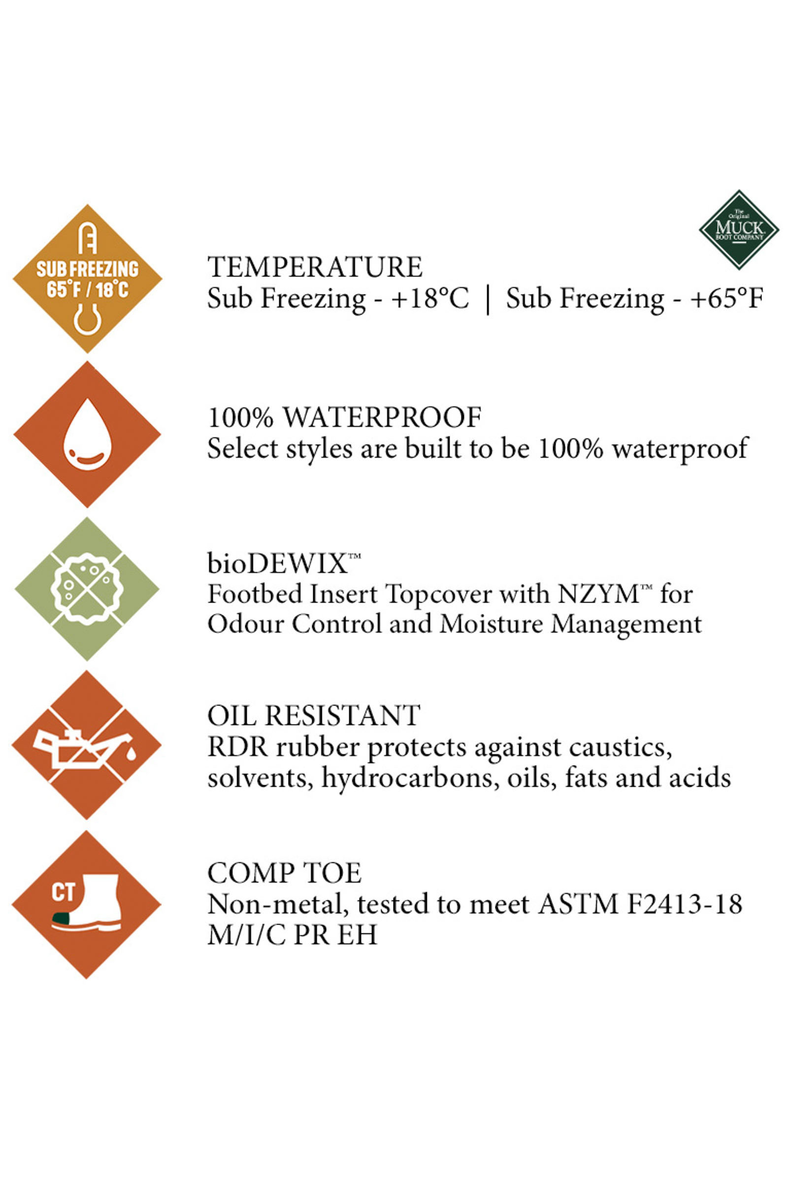 Muck Boot Mudder S5 høye støvler