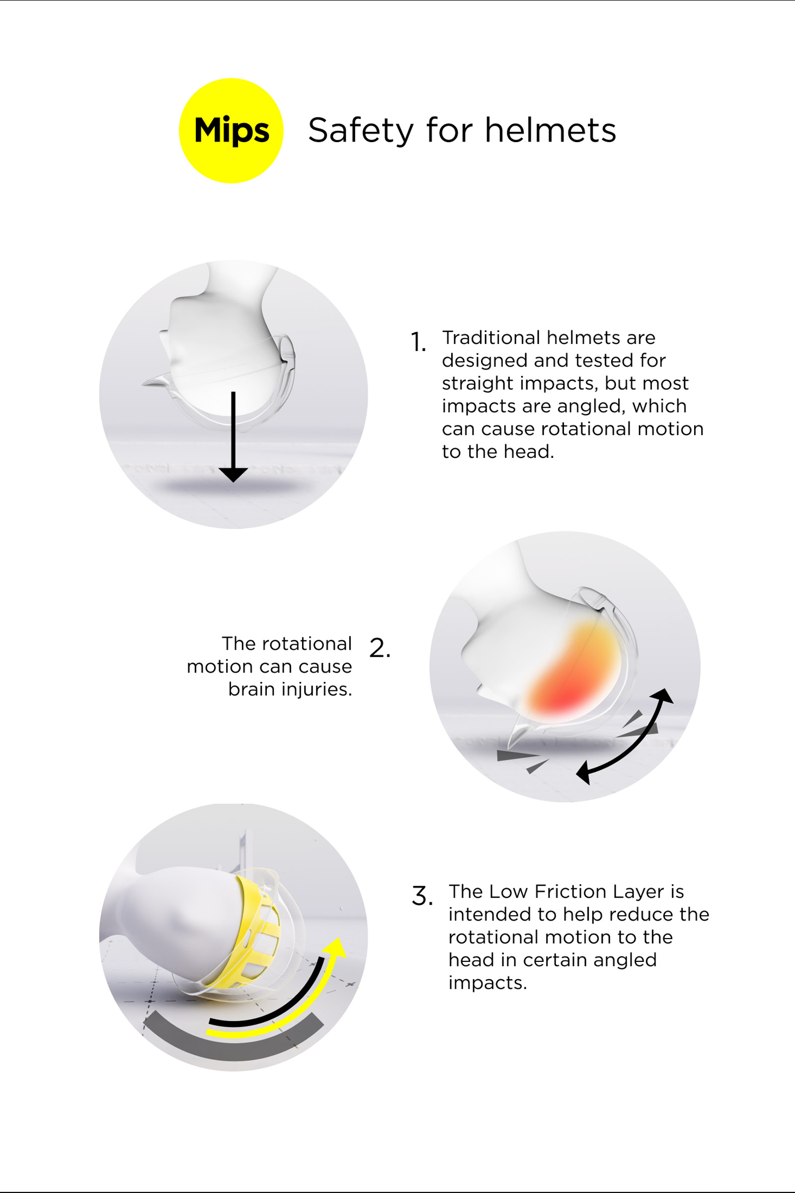 B Vertigo Majoris MIPS Technology II ridehjelm