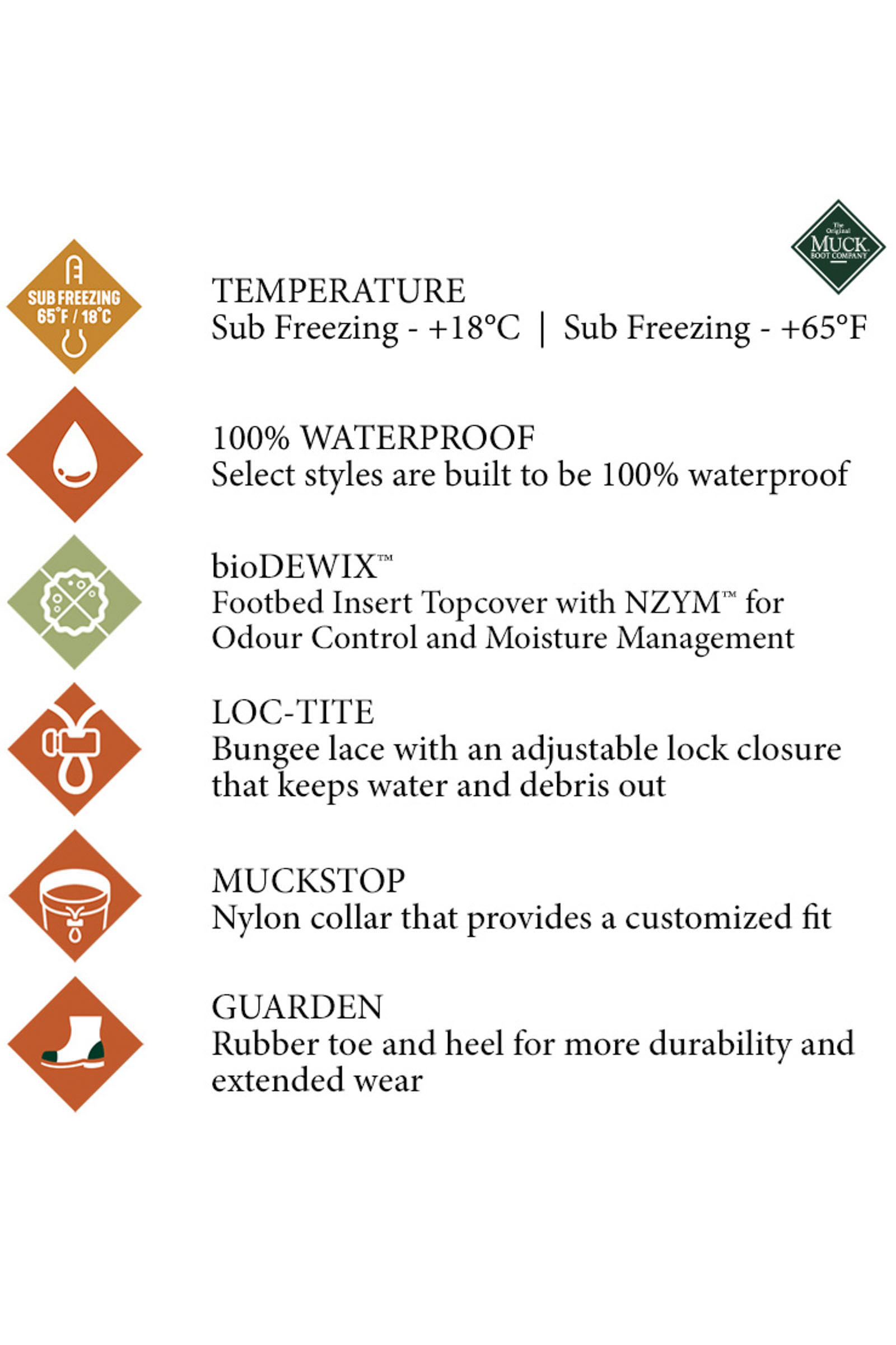 Muck Boot Forager høy støvel, dame