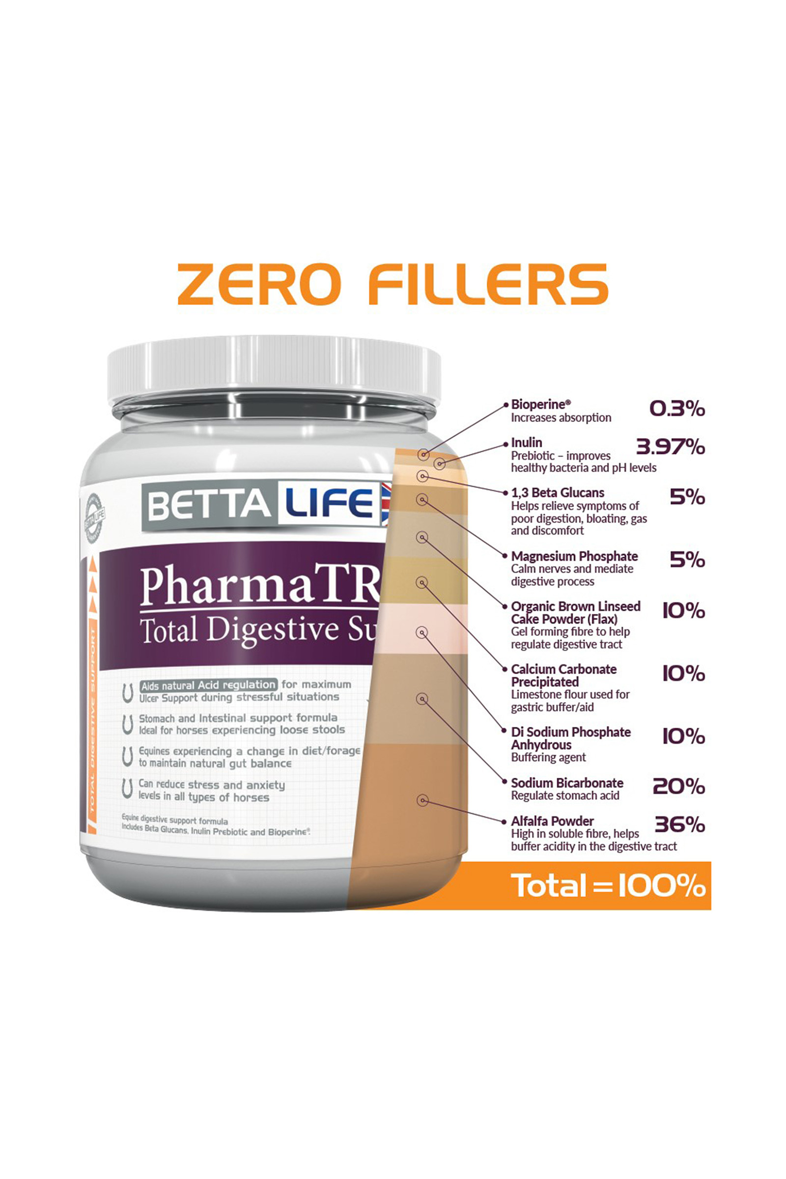 PharmaTrac Total Digestive Support fôrtilskudd til hest, 1 kilo